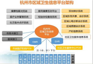 互聯(lián)網(wǎng)益民服務(wù)的杭州樣本 如何以信息服務(wù)普惠市民