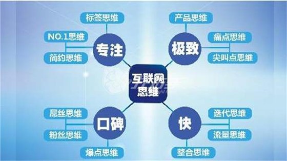 覆蓋面積如此之廣的字節(jié)跳動(dòng)，背后原因只有一個(gè)
